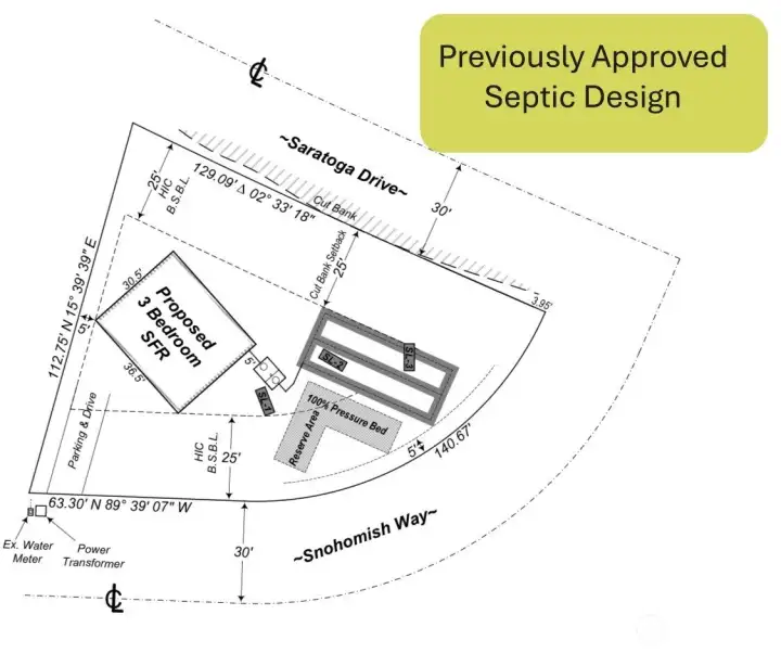 Previously approved septic design
