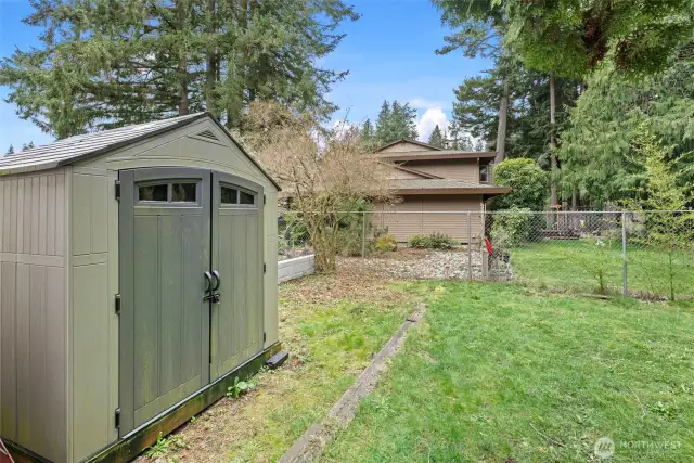 Out building to store your gardening tools