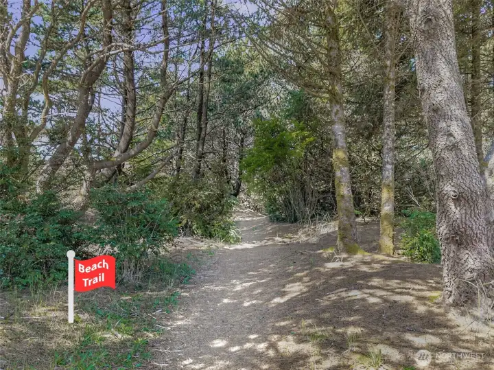 Deeded Path to the Pacific Ocean