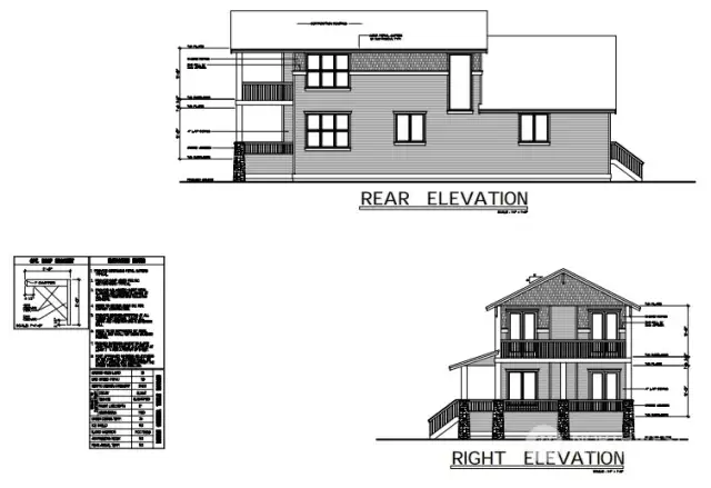 NOT Pre-Sale. Previously approved home design. Buyer to perform all due diligence.