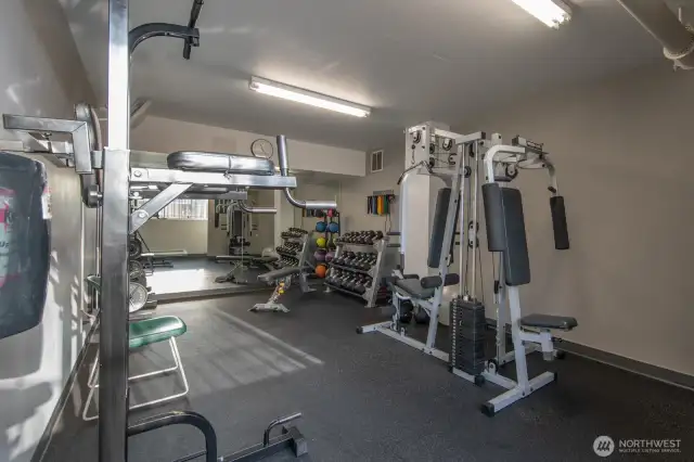 Well Equipped Gym