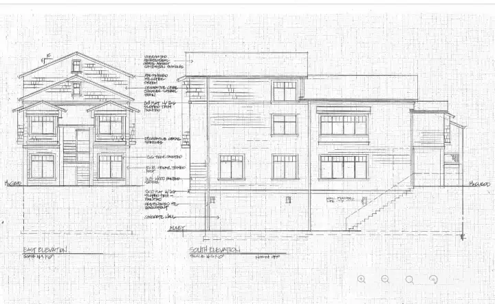 Potential Rendering Potential Rendering