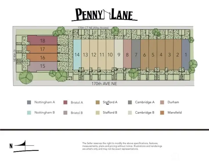 Site map