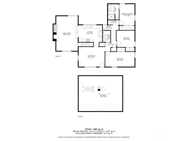 All floors