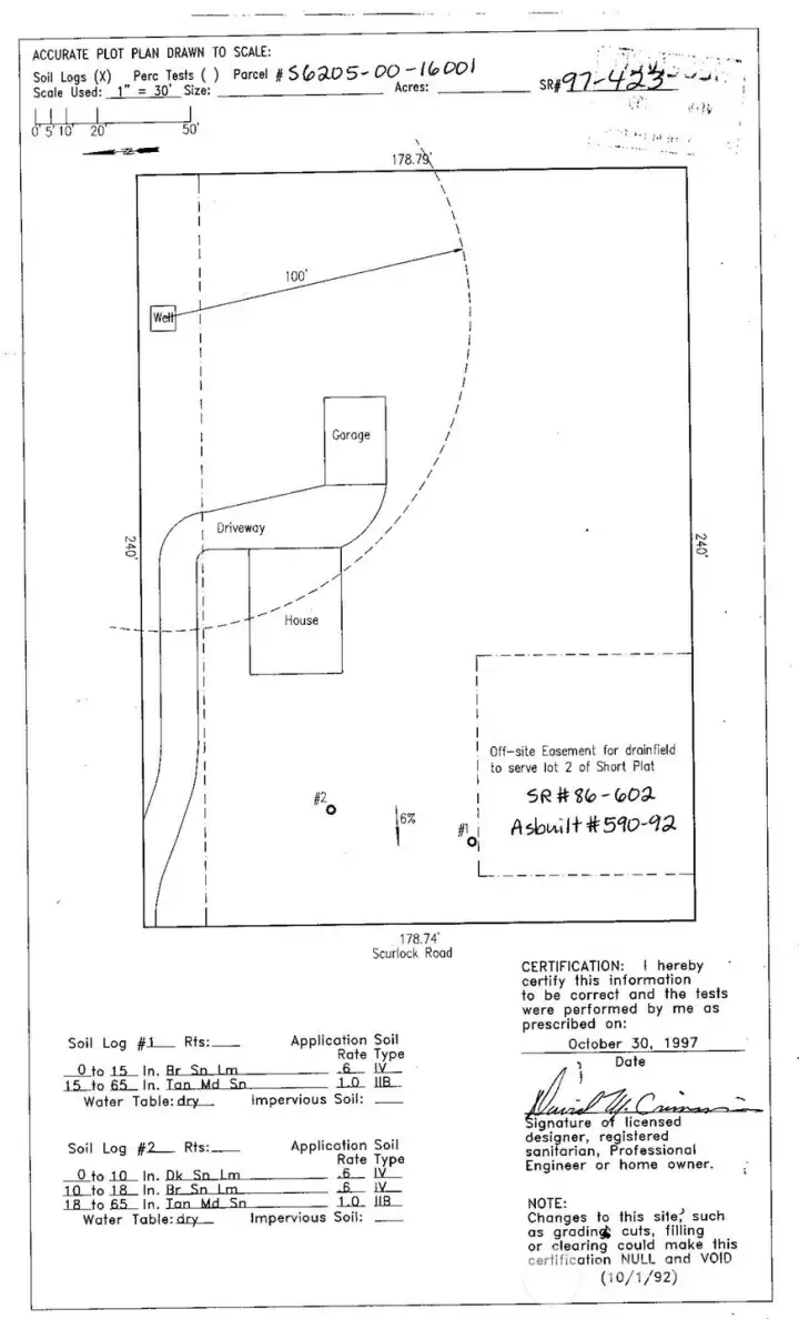 Site Registration pg 2