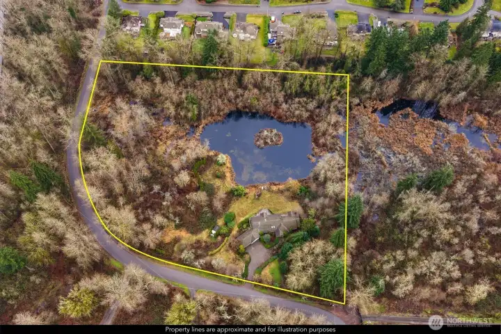 Property outline