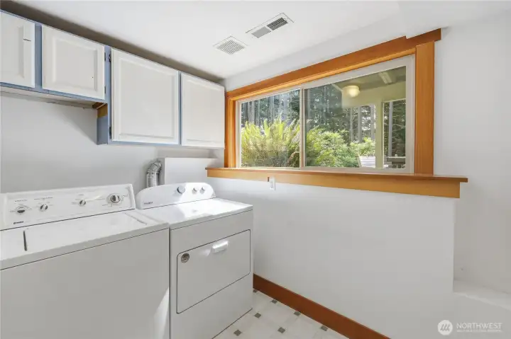 laundry room with HW tank, furnace is behind panel. laundry room with HW tank, furnace is behind panel.