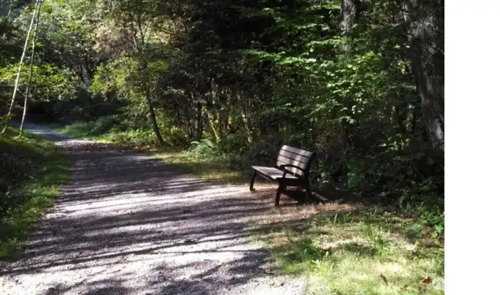 HPCA trail