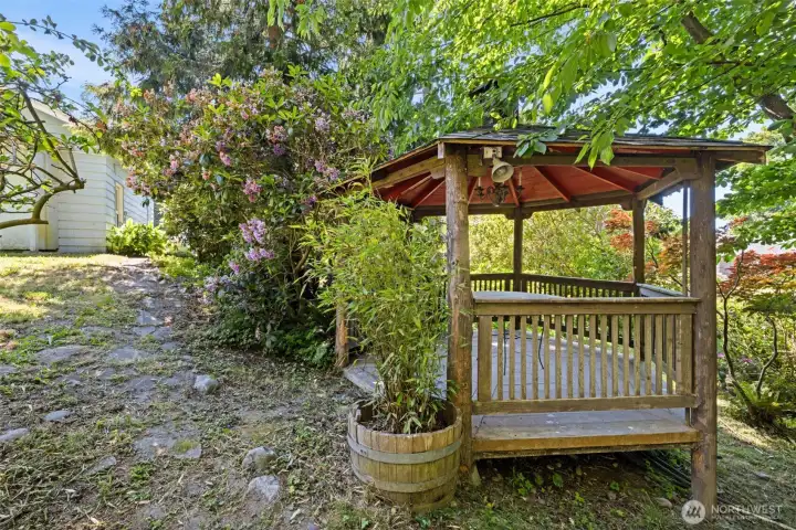 Gazebo Gazebo