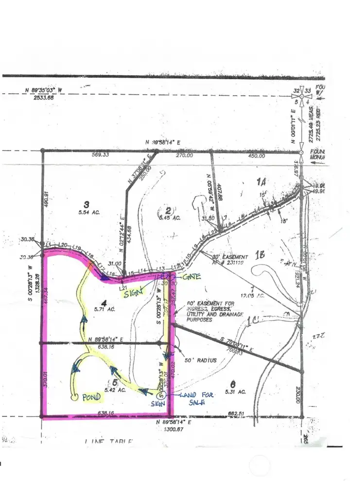 Internal Road Map