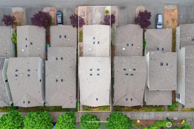 Overview of the home