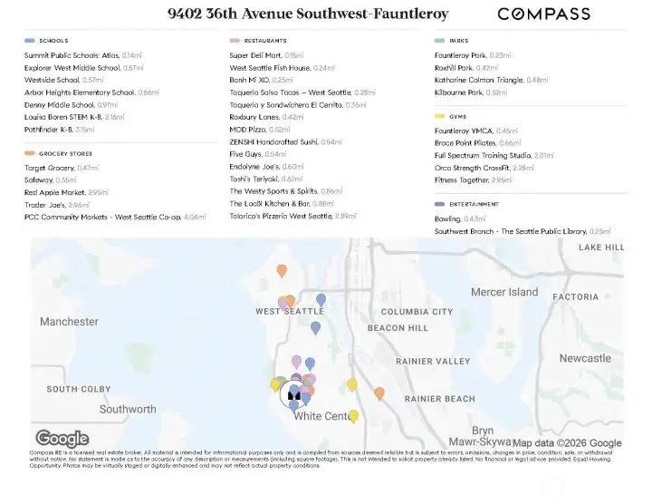 Centrally convenient