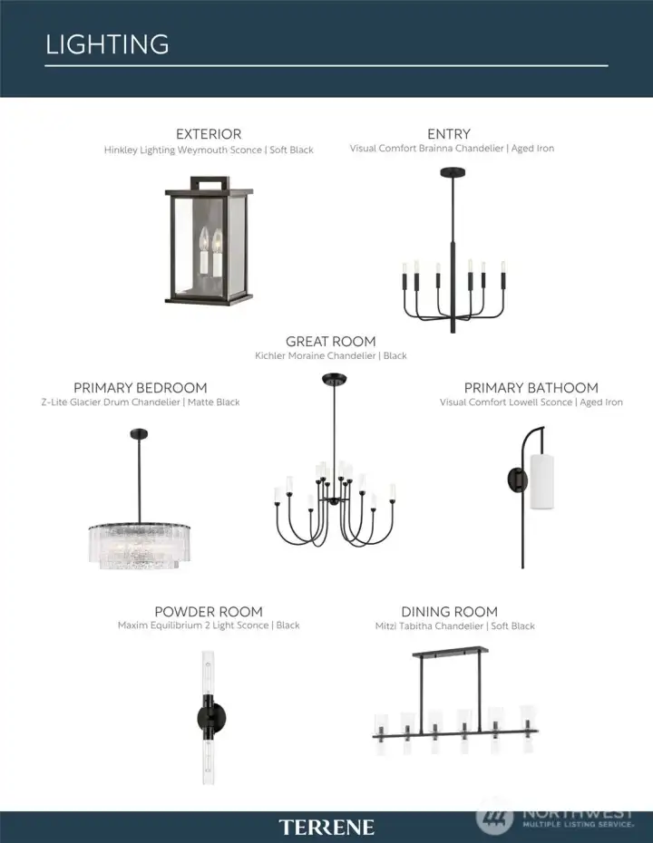 All specifications, dimensions, finishes, and features are subject to change without notice.