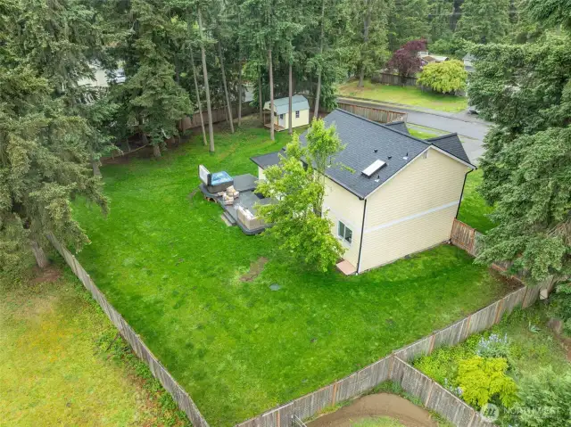 Overview of Backyard