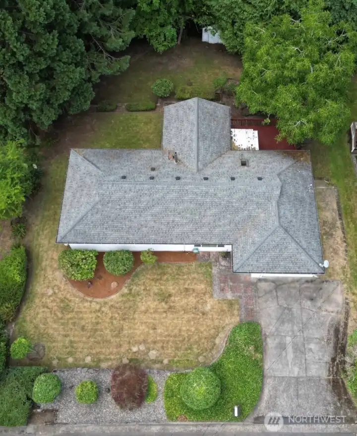Drone - Overall Property Drone - Overall Property