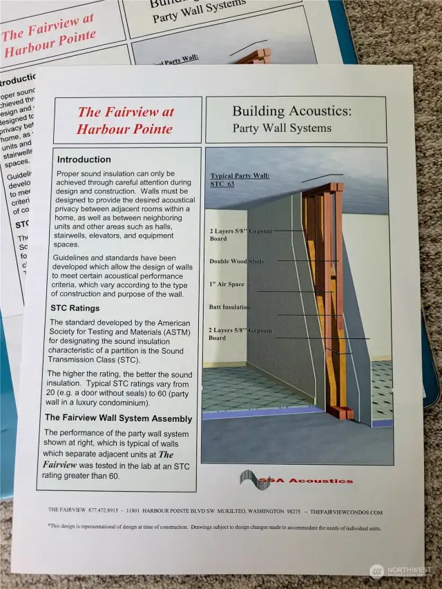 The Fairview was built with proper sound insulation designed for acoustical privacy between adjacent rooms as well as between neighboring units, halls, stairwells, and the elevator.  This is the handout provided by the builder in 2008 to explain the party wall systems at The Fairview.