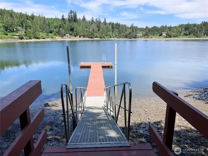 At the top of dock At the top of dock