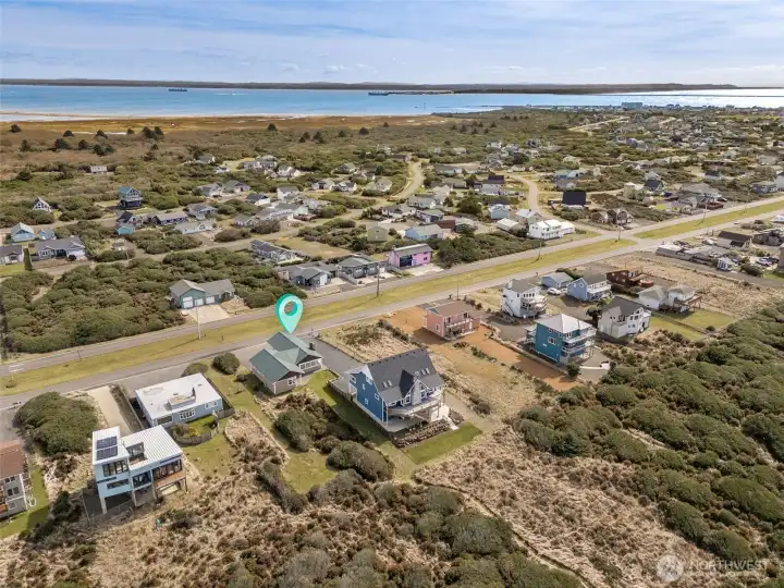 Location location location