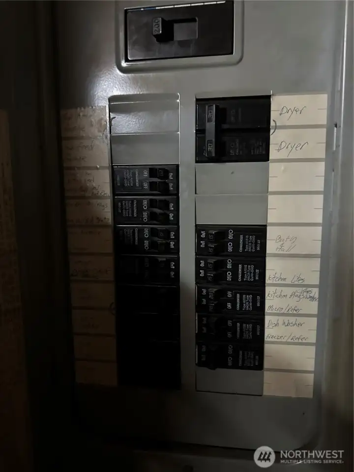 Breaker box