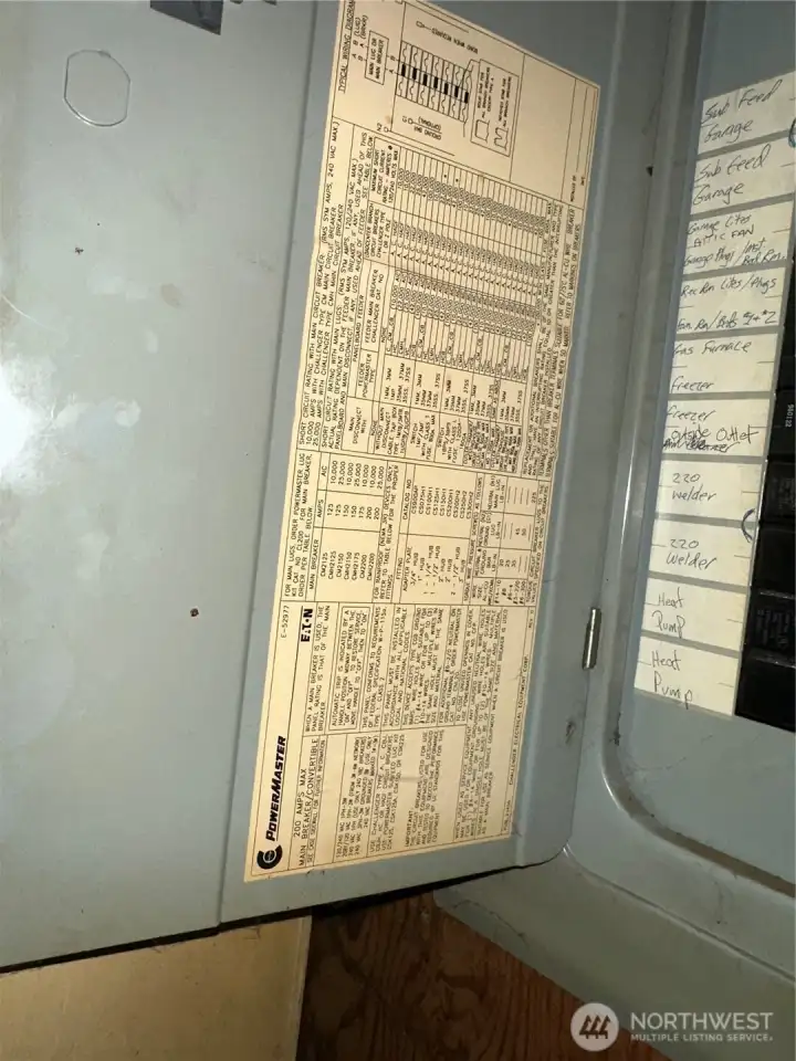 Breaker box info