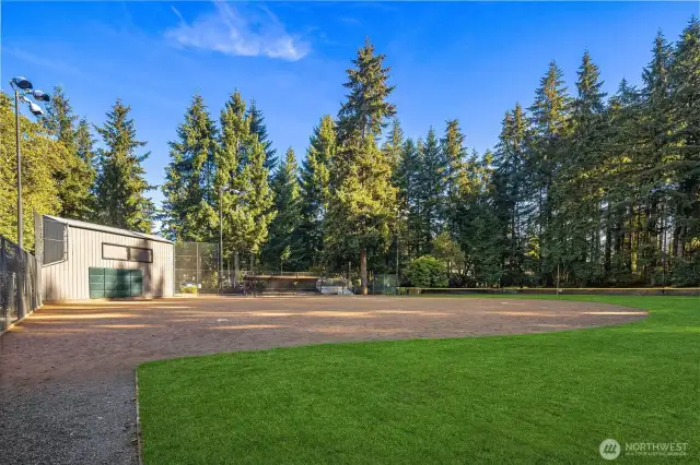 Sports Fields