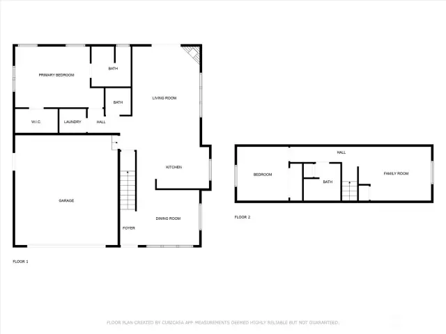 2D Floorplan