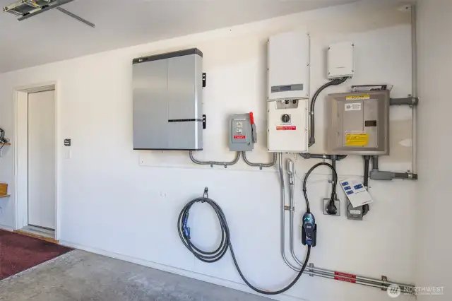 EV Charger unit