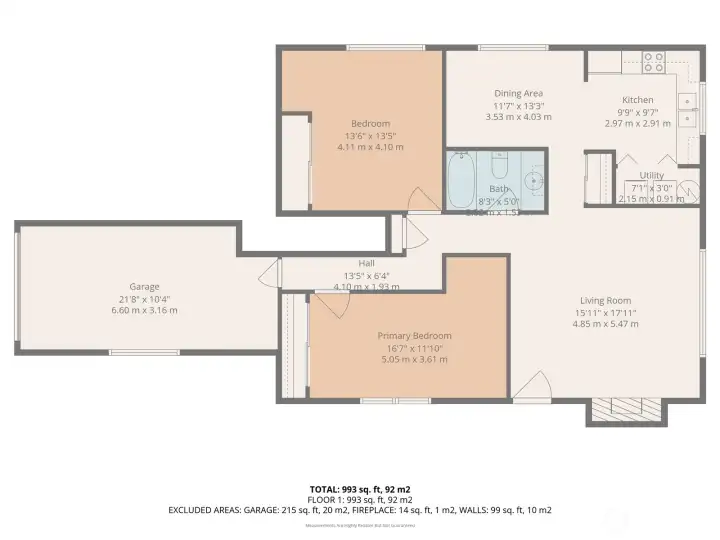 Unit 1 1513 19th Ave Seattle
