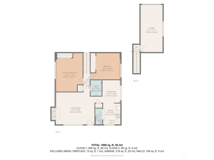 Unit 2 - 1511 19th Ave