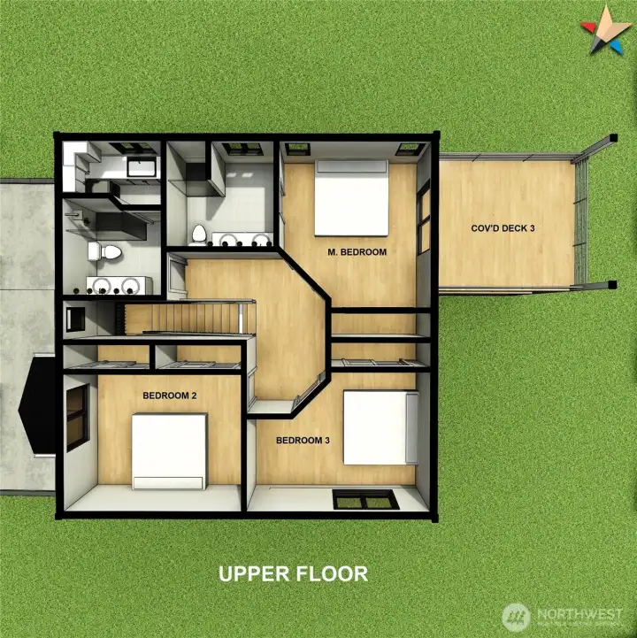 Top Level rendering
