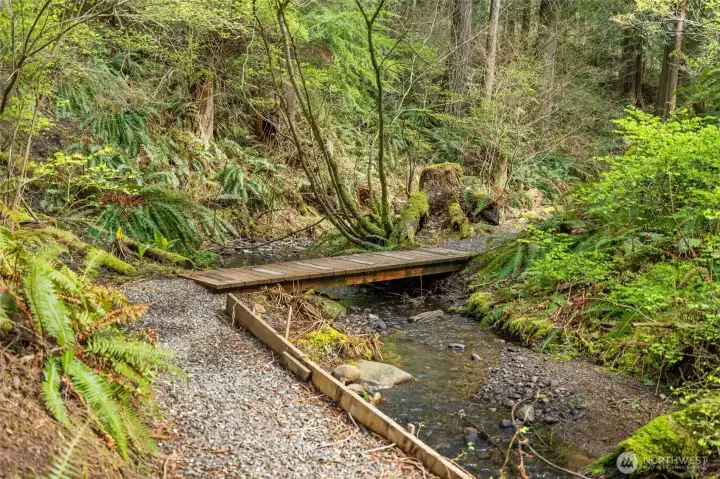 Sudden Valley Trails