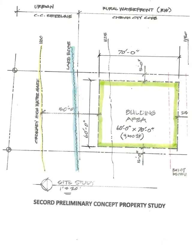 Lot 10 preliminary study