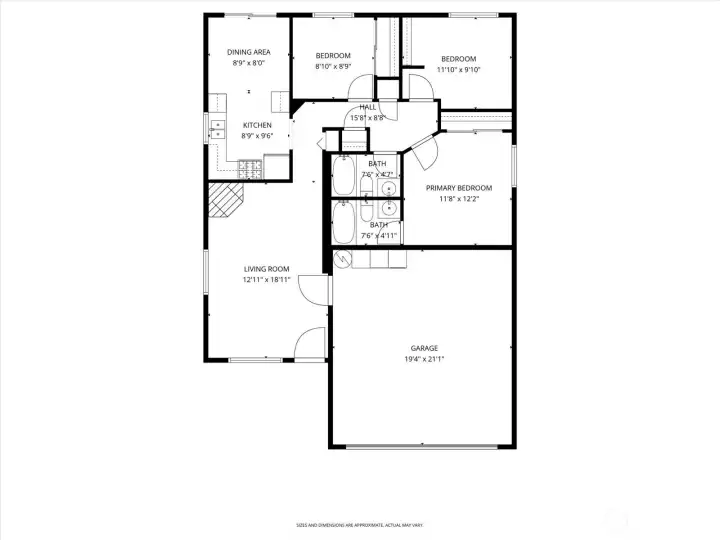 Floorplan, functional layout at a glance