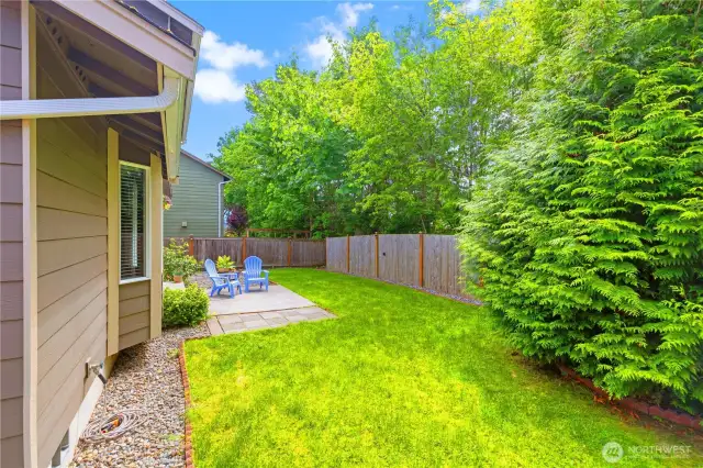 Enough room to enjoy without being overwhelmed with yard maintenance
