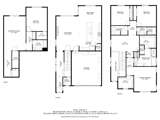 Full Layout