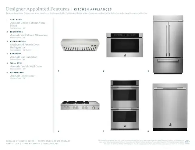 Luxe Designer Appointed Features