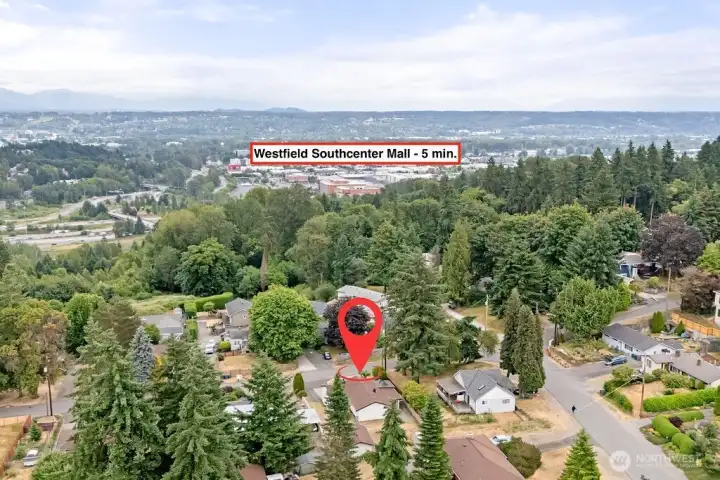 Location Location Location.