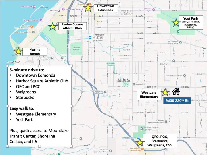 Conveniently located near everything! Conveniently located near everything!