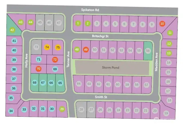 Community Map