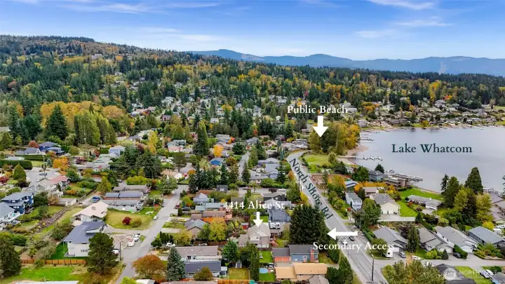 Opportunity for Secondary Access from North Shore!