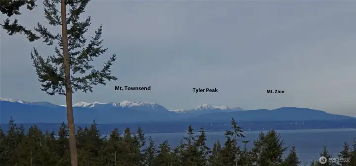 Labeled Mountains