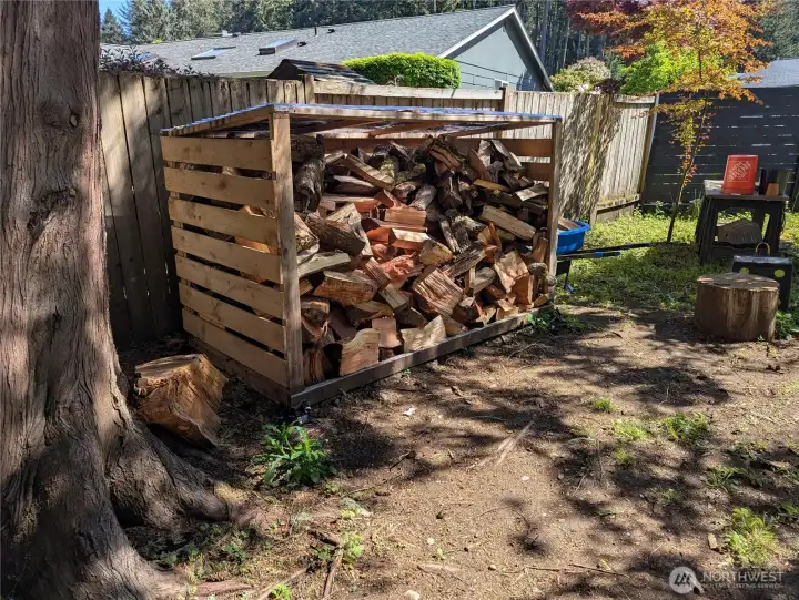 A place to store your wood