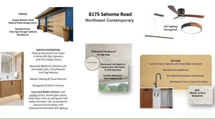 Sample of design board for renovation