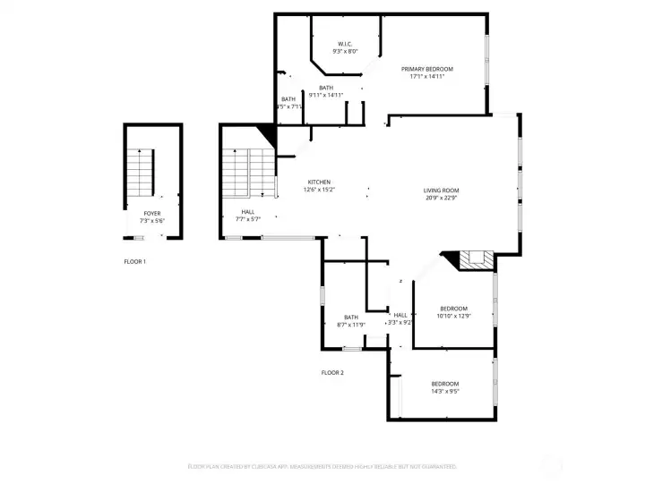 layout