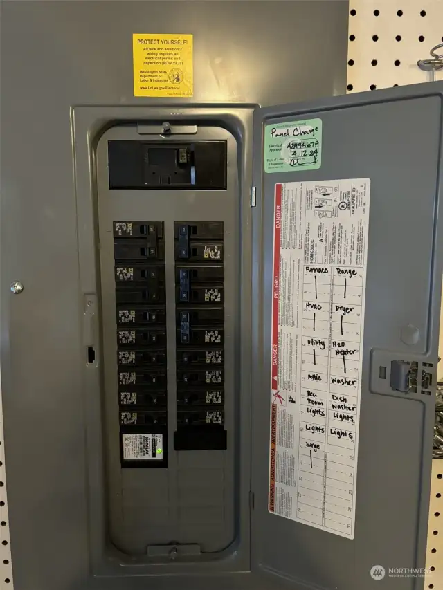 New Electrical Panel with surge protector
