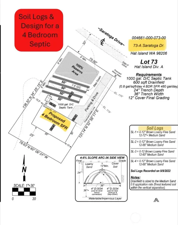 Septic Feasibility for 4 bedroom