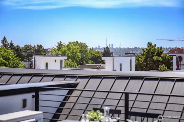 Views…