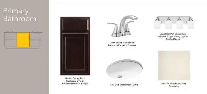 Primary bath design selections