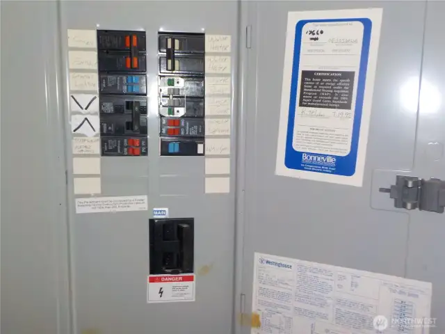 PANEL AND FURNACE SPECS