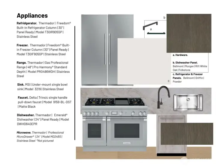 Appliances